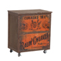 Vintage Style Industrial Furniture Vintage Style Industrial Furniture